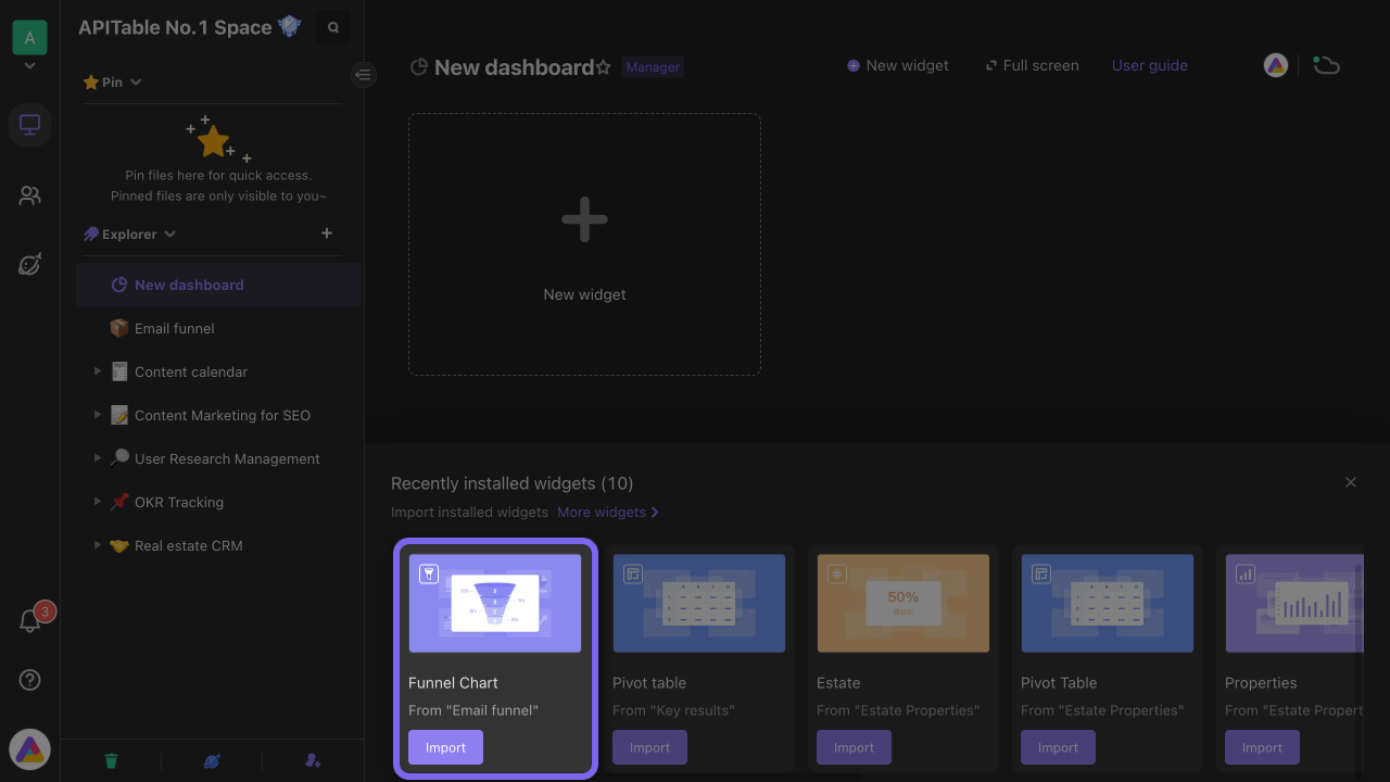 Dashboard Diagram 3