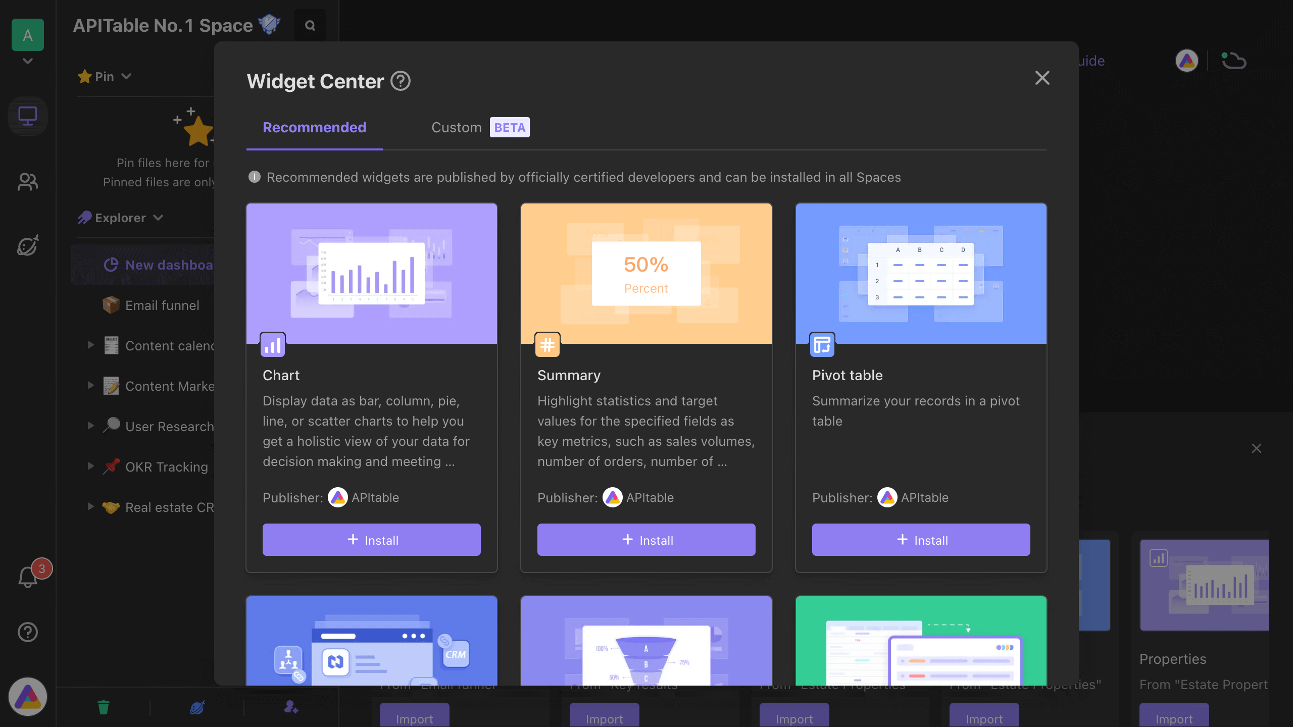 Dashboard diagram 5