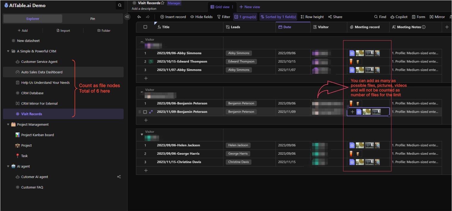 A picture of showing what are file nodes and attachments