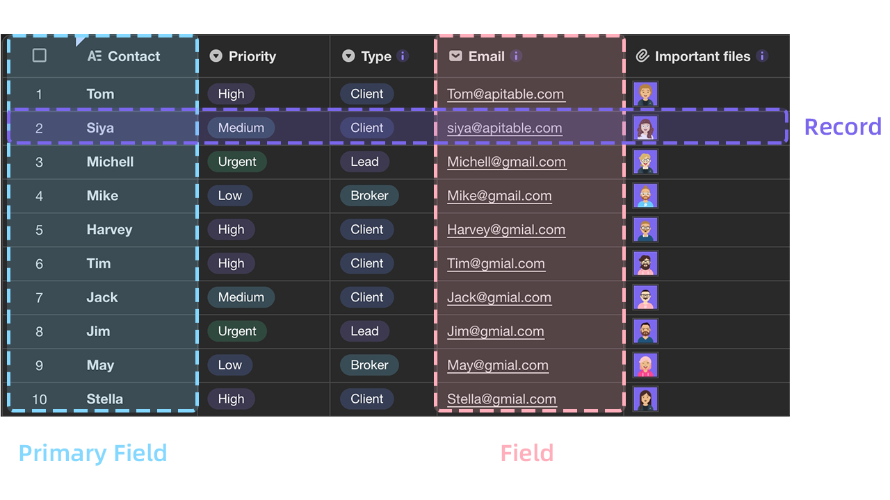 datasheet